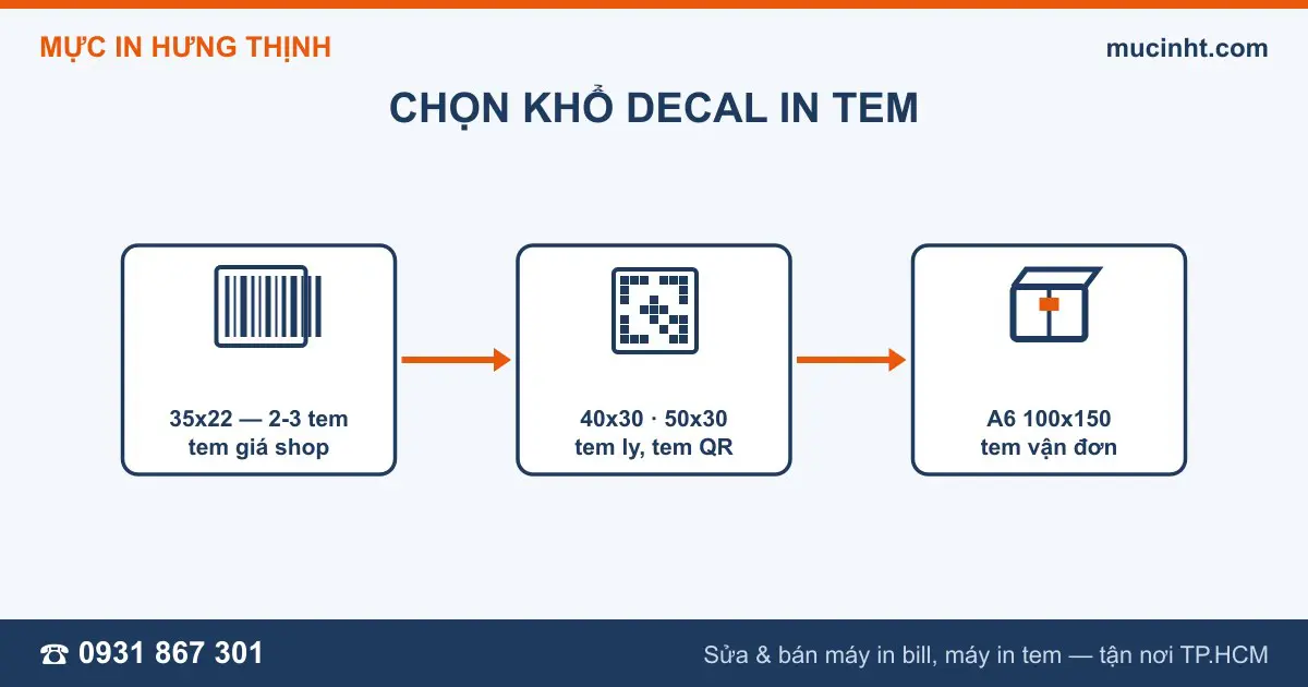 Sơ đồ các khổ decal in tem mã vạch 35x22 40x30 50x30 A6