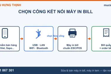 Sơ đồ chọn cổng kết nối máy in bill USB LAN WiFi Bluetooth theo bố trí quầy