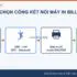Sơ đồ chọn cổng kết nối máy in bill USB LAN WiFi Bluetooth theo bố trí quầy